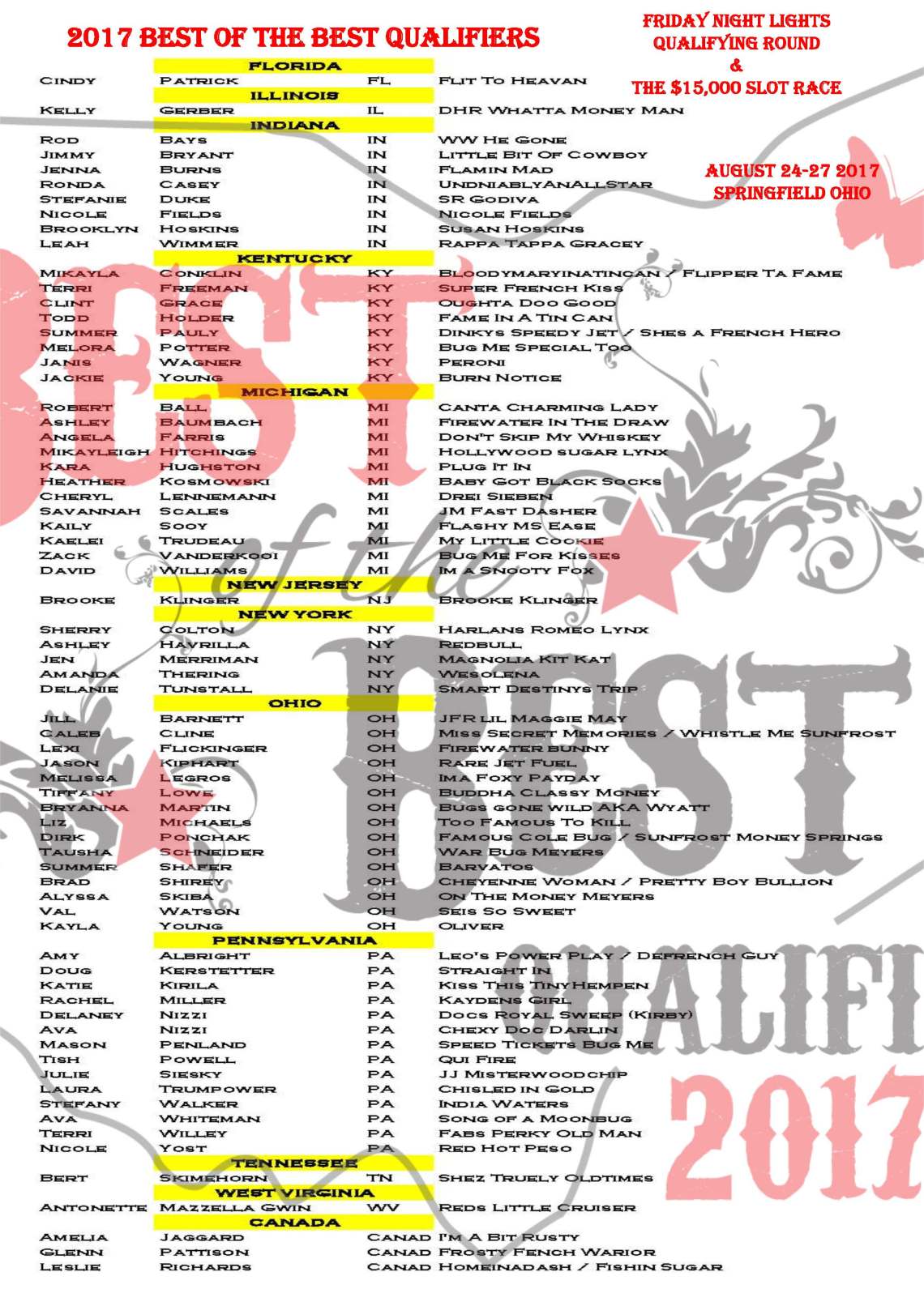 BOTB 2017 Qualifiers