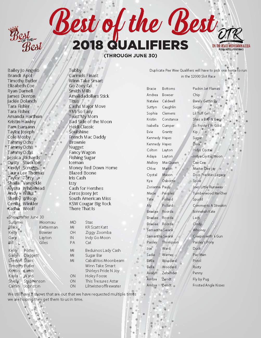 BOTB_Qualifiers_2018_LIST with Pee Wee all but state show and 2 key_Page_3