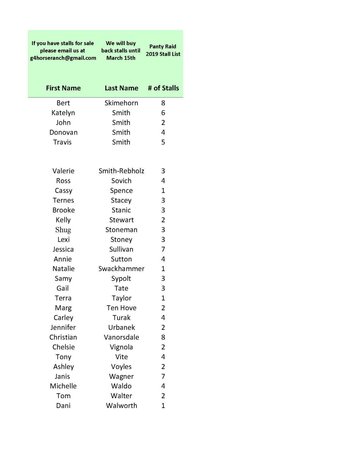 Panty Raid 2019 Stalls - List for Web 2-18_Page_8